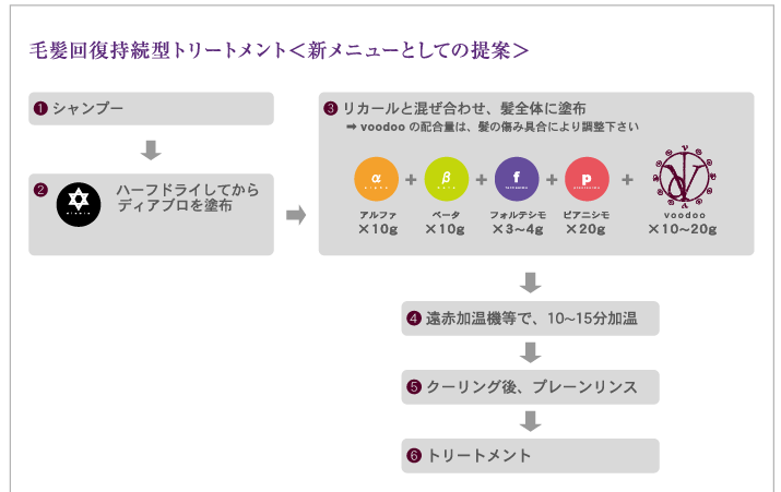 スクリーンショット 2016-02-06 14.36.13