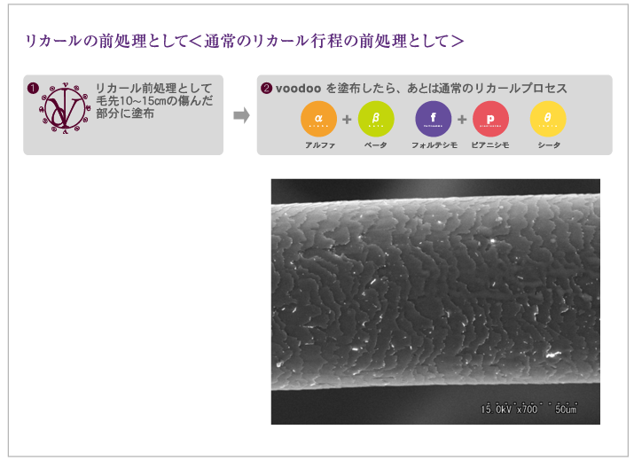 スクリーンショット 2016-02-06 14.36.36